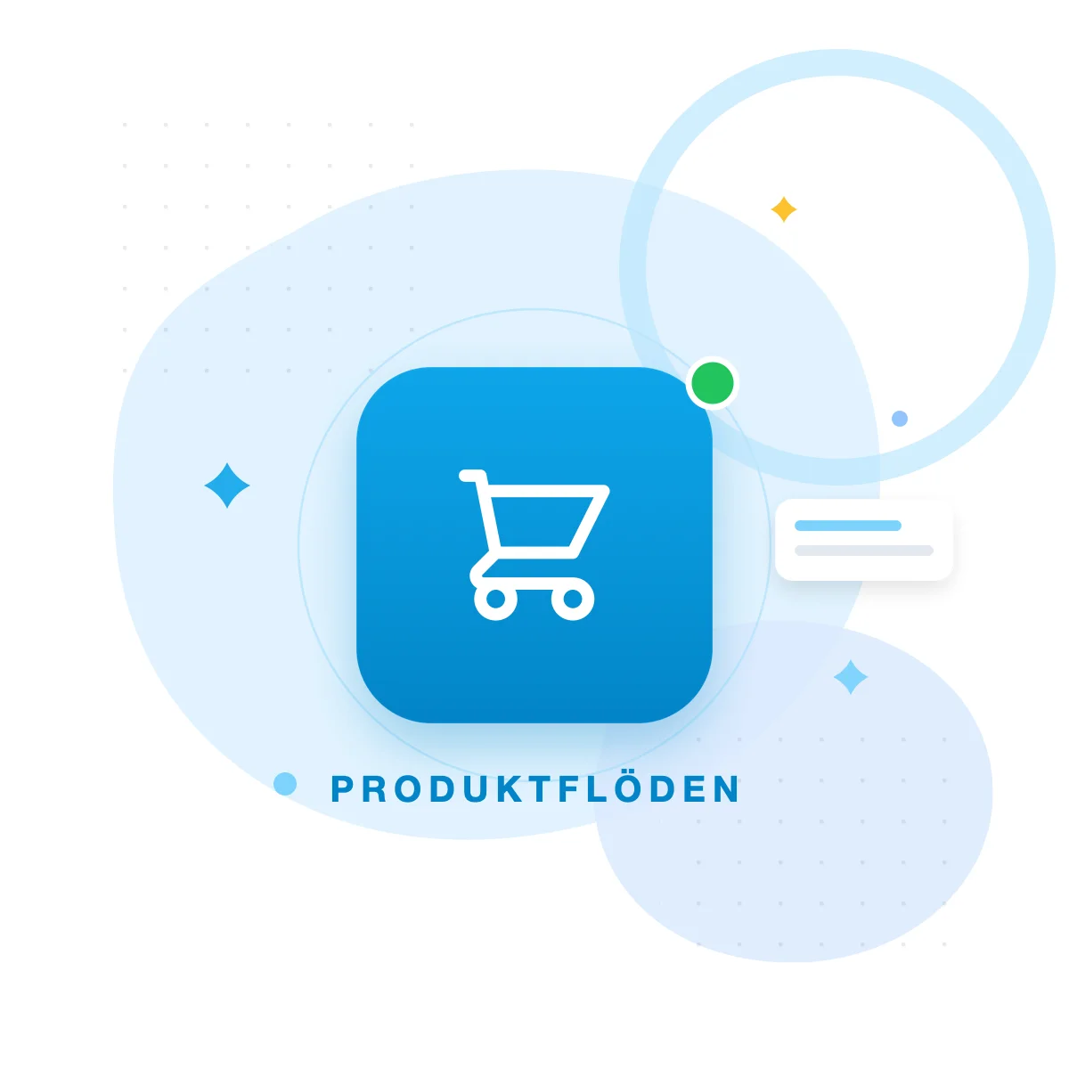 Illustration – Produktflöden för Google och Meta