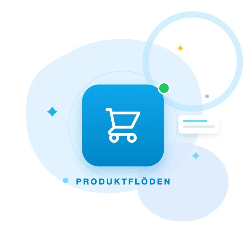 Illustration – Produktflöden för Google och Meta
